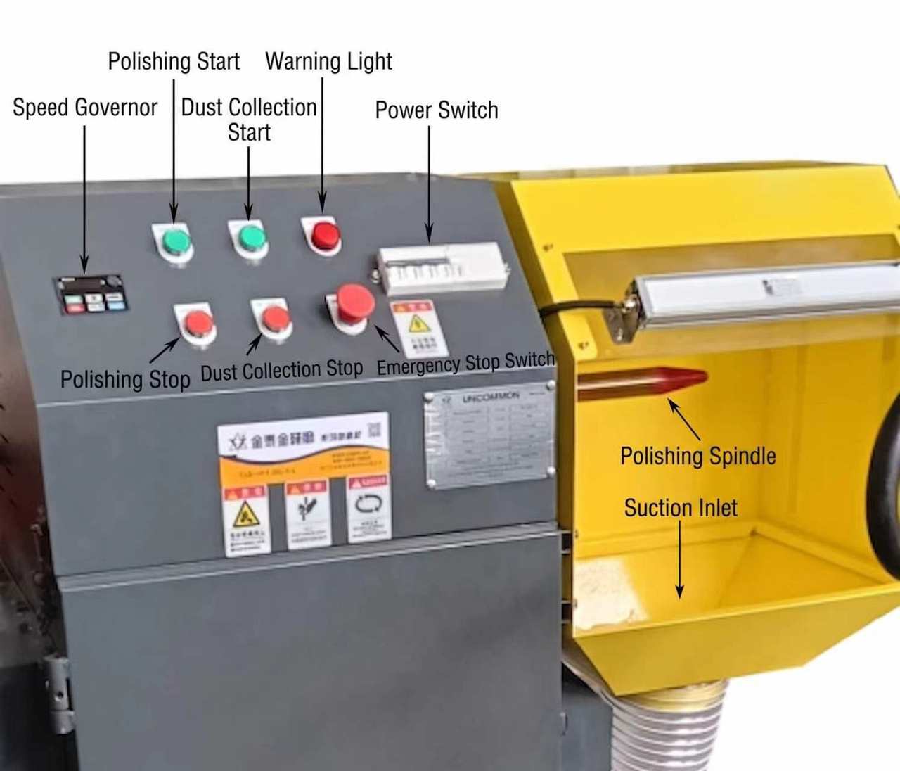 Machine de polissage manuelle écologique à poste unique : manuel d'utilisation, calendrier de maintenance et recettes de finition